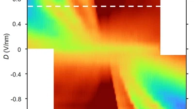 Optical imaging of flavor order in flat band graphene featured image